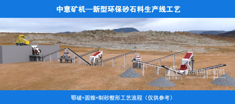Environmentally friendly sand and gravel production line