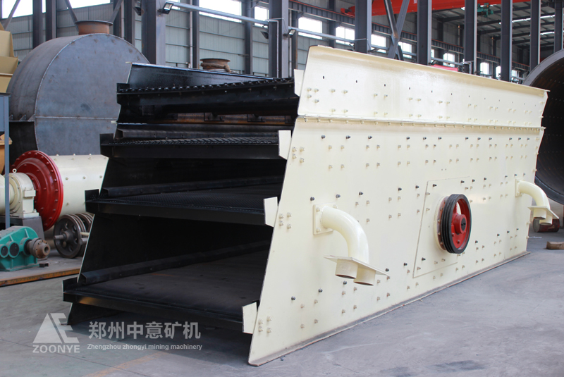 Circular vibrating screen manufacturer