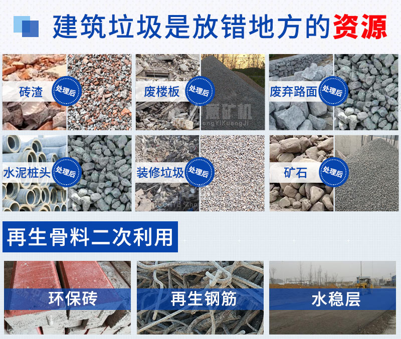 Construction waste recycling value