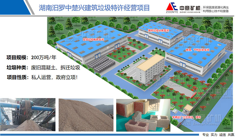 Hunan Miluo construction waste treatment project