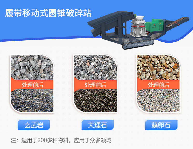 Crawler cone mobile crushing and screening of stones and other raw materials