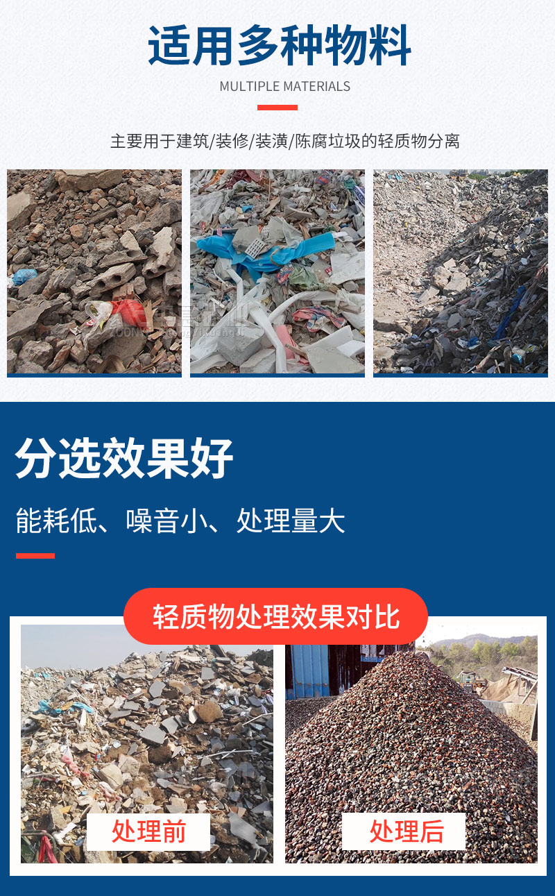 Construction Waste Light Material Treatment Effect