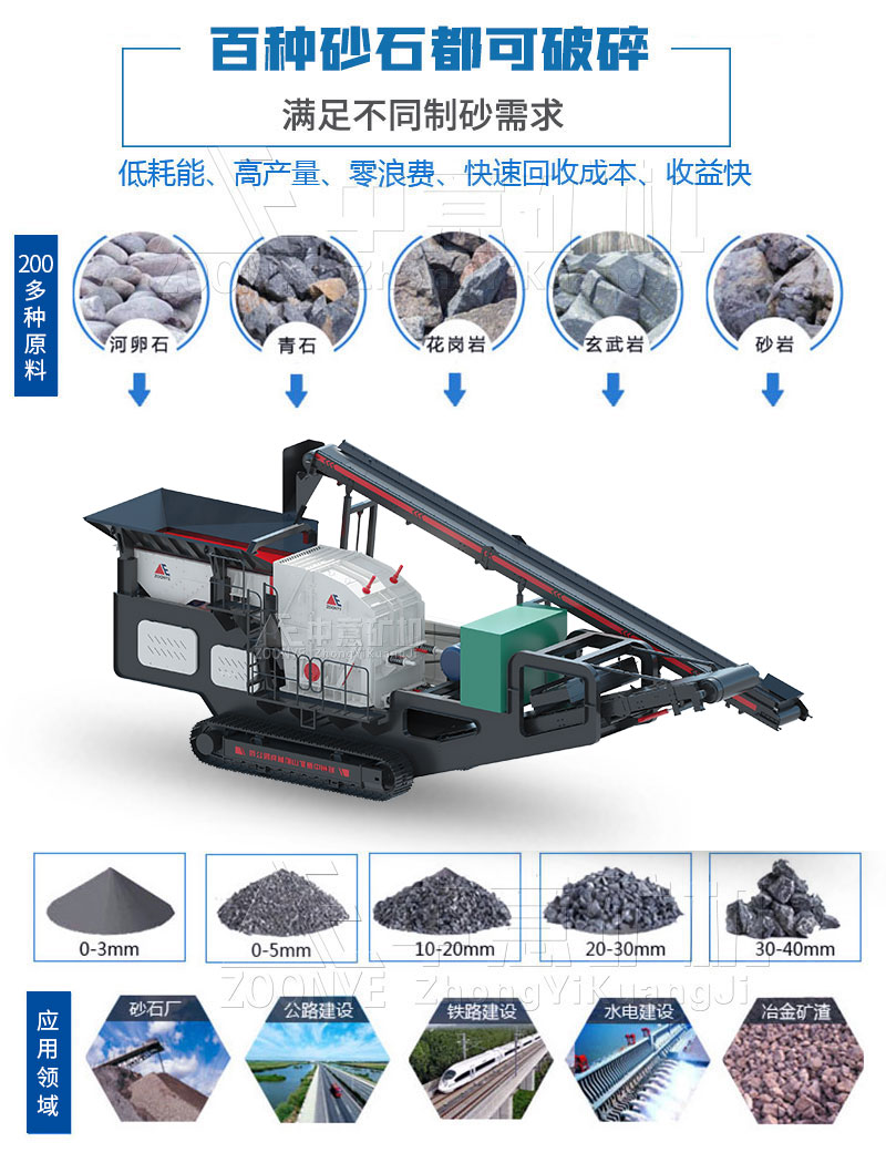 Mobile crusher station can handle hundreds of materials.jpg